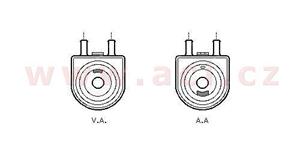 chladič oleje 2.0i 16V, 2.2i 16V (±AUT), 2.0HDi (±AUT), 2.0HDiFAP (±AUT)